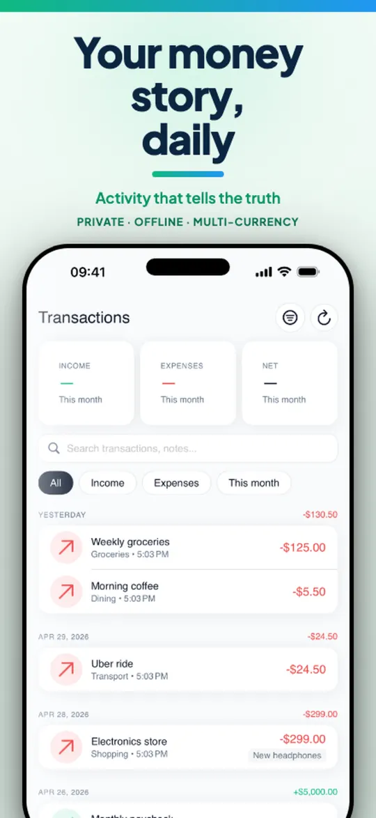 See where your money goes