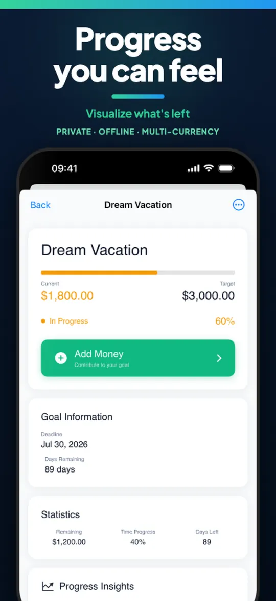 Multi-currency made simple